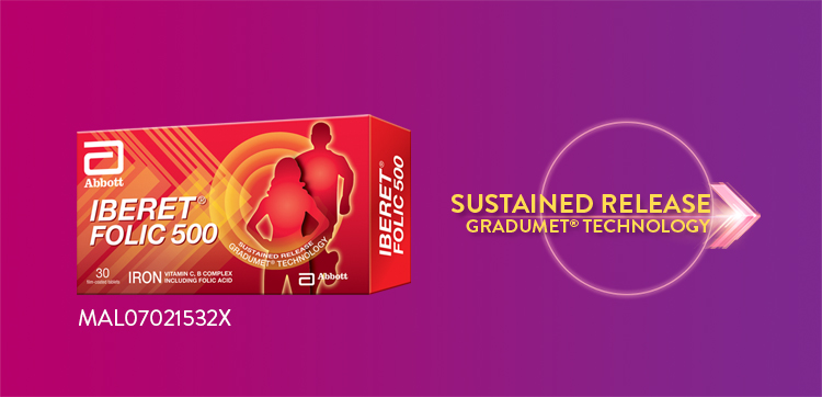 Iberet Gradumet Technology